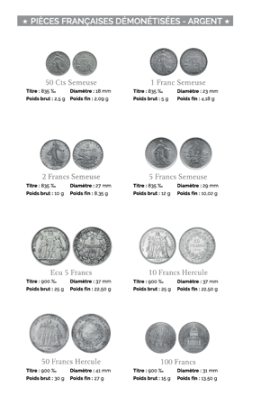 Image pièce dargent